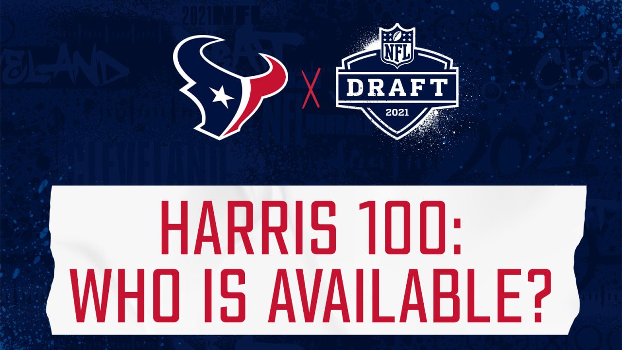 Houston Texans Team Analyst John Harris looks at who is left on the board after the first night of the 2021 NFL Draft. - Vimarsana News