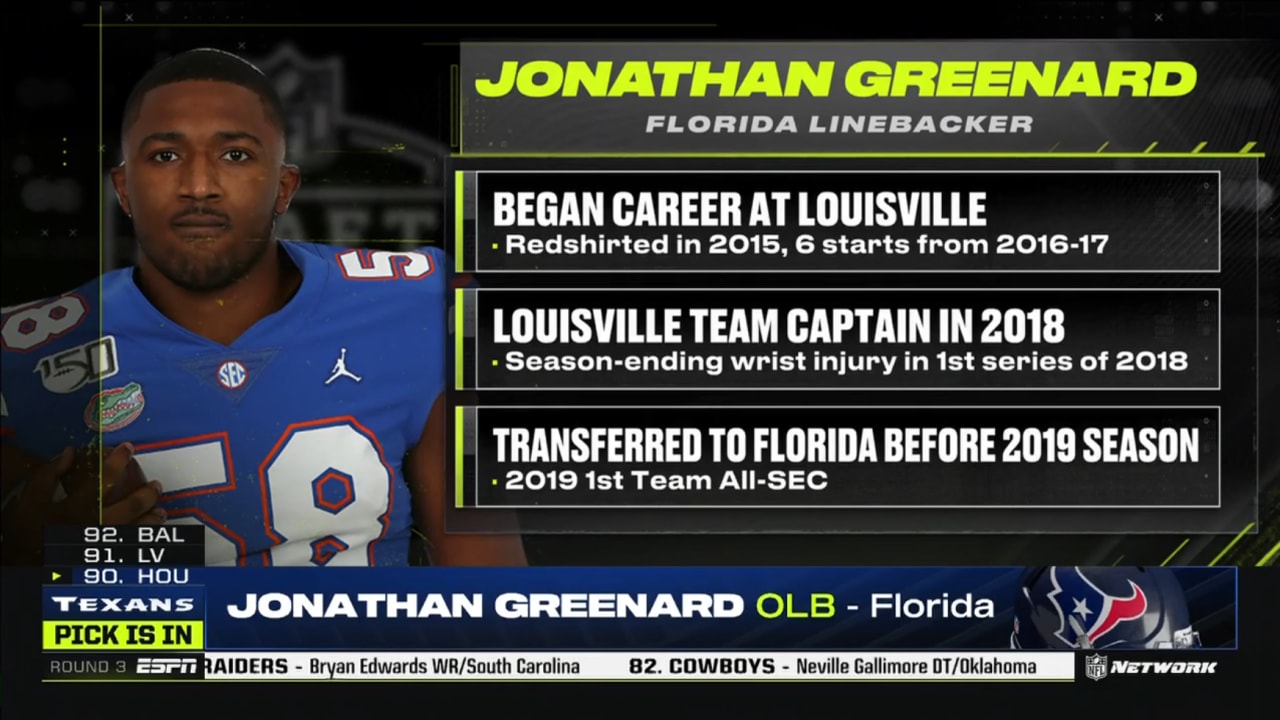 NFL Draft | Florida OLB Jonathan Greenard No. 90 overall pick
