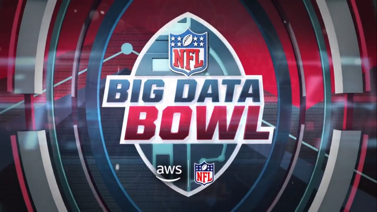 AWS Looks Back at Top Next Gen Stats of Regular Season Prior to Super Bowl  LV