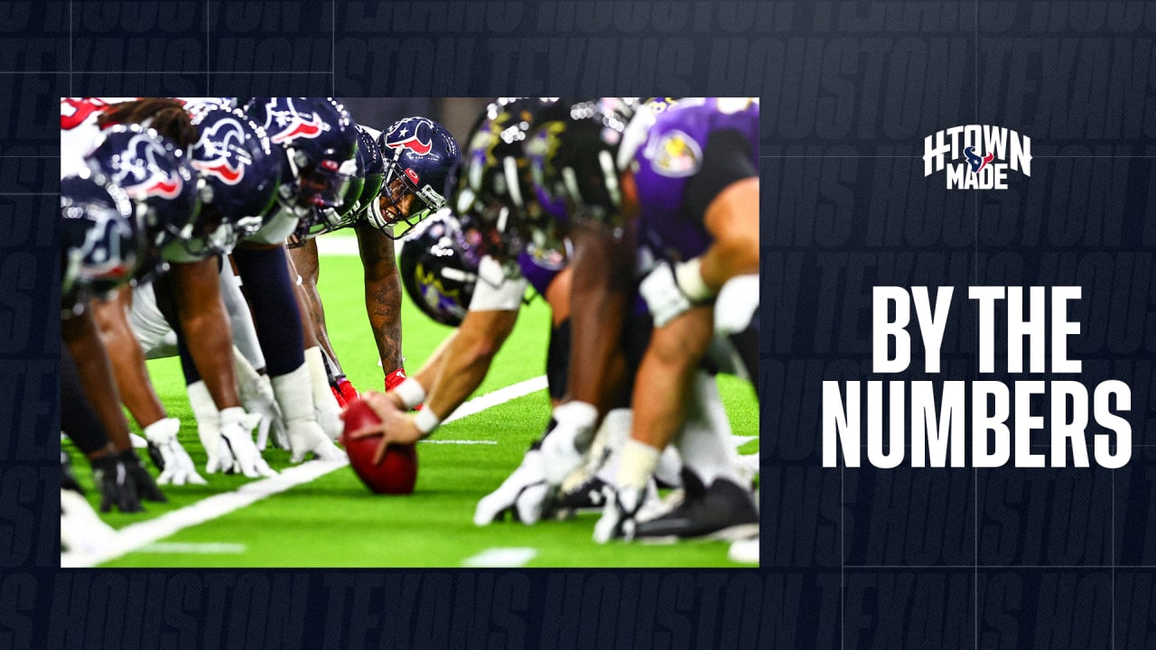 By the Numbers: Texans travel to Baltimore for Week 1