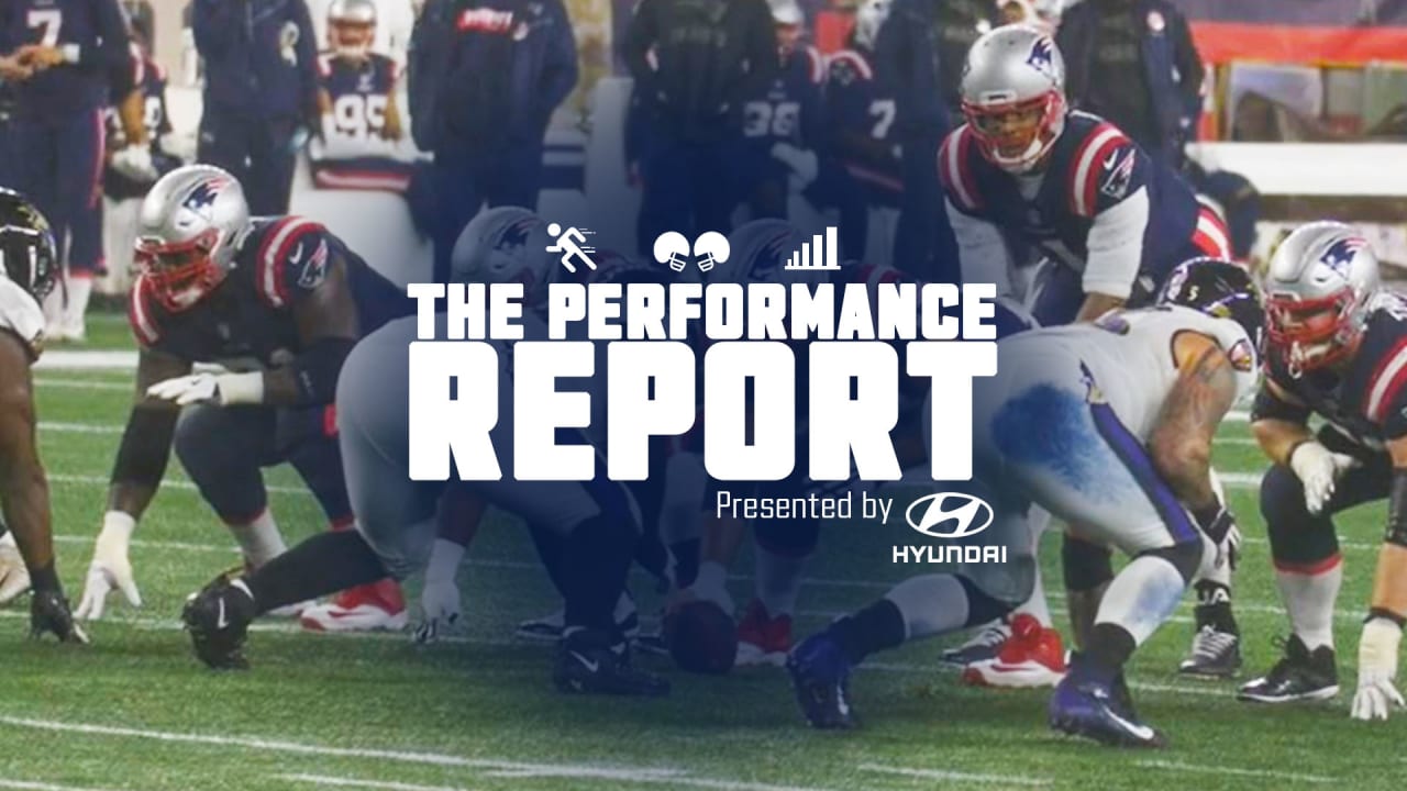 Jacksonville Jaguars  The Performance Report