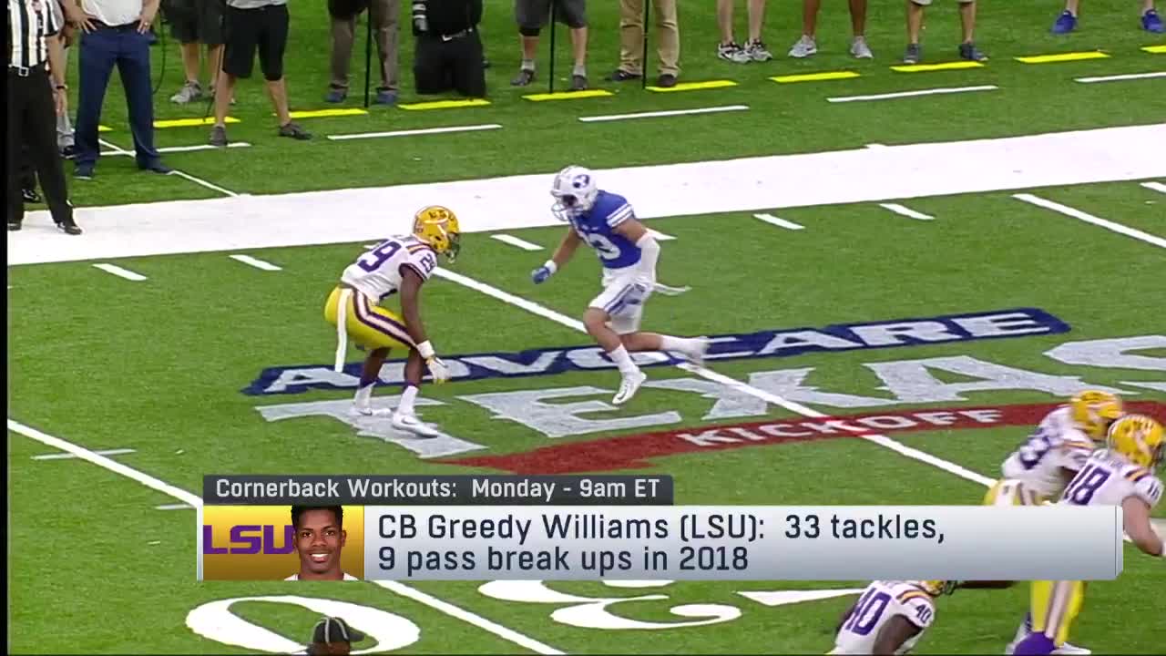 NFL Network's Bucky Brooks' Top MantoMan Cornerbacks in 2019 NFL