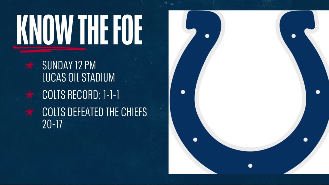 Know your Foe: Indianapolis Colts