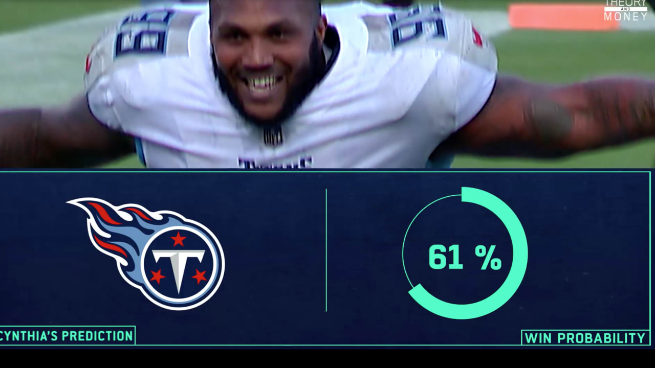 Game Theory: Week 14 win probabilities, score predictions