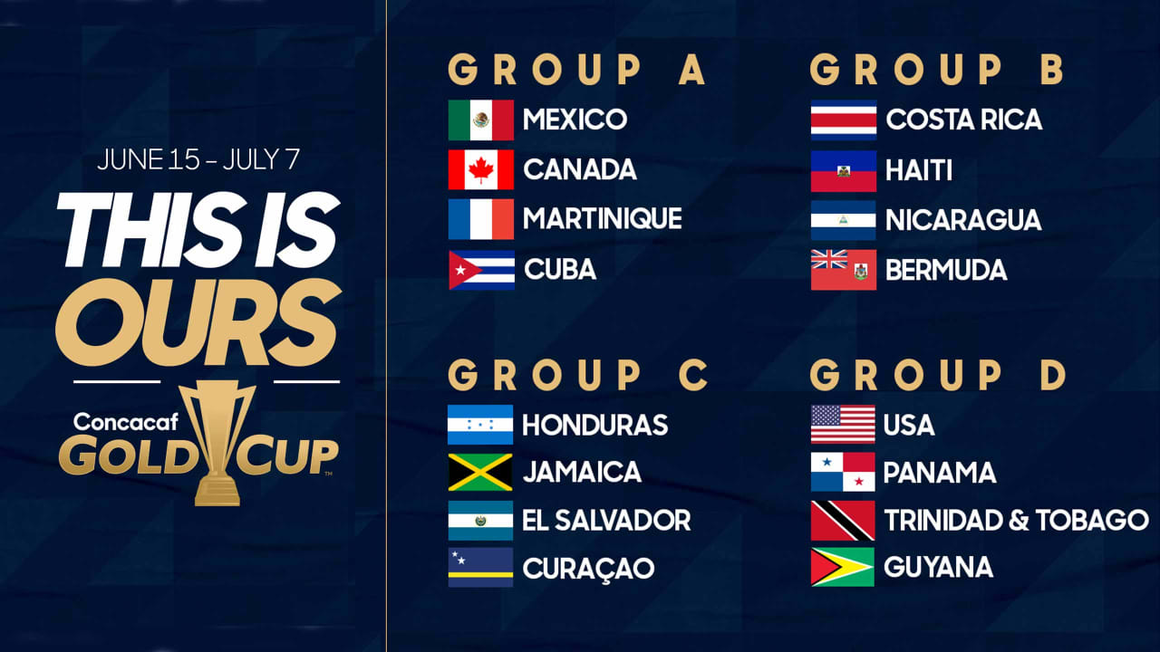 Groups & Schedule for 2019 Concacaf Gold Cup Announced