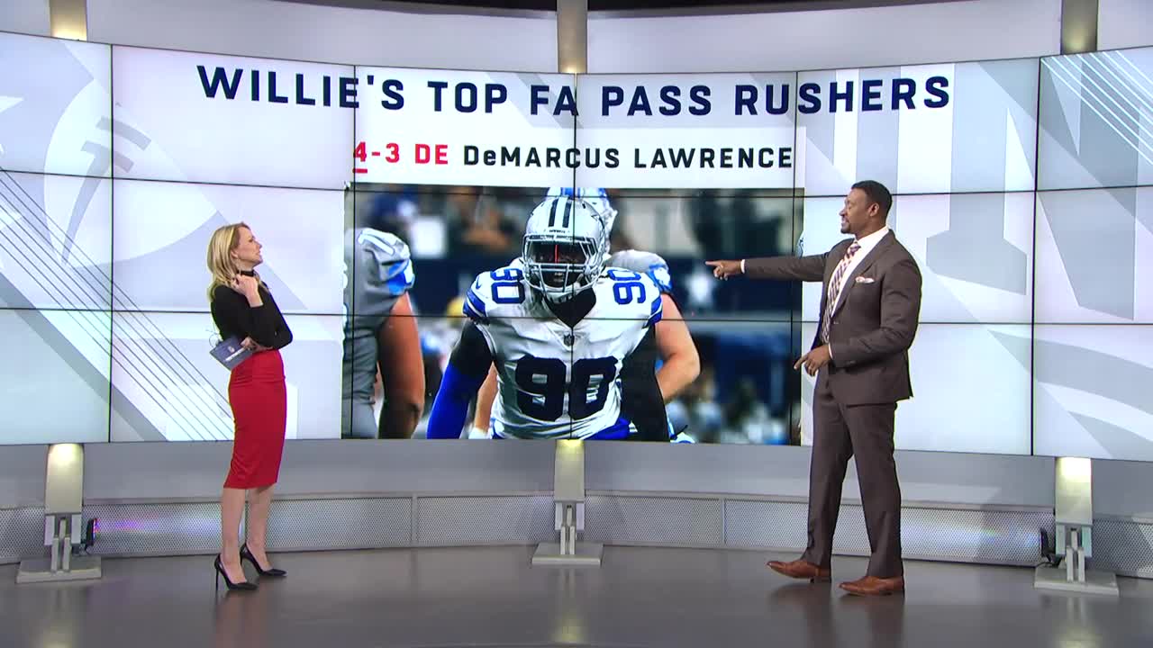 NFL Network's Willie McGinest Evaluates Top Potential Free Agent Pass  Rushers