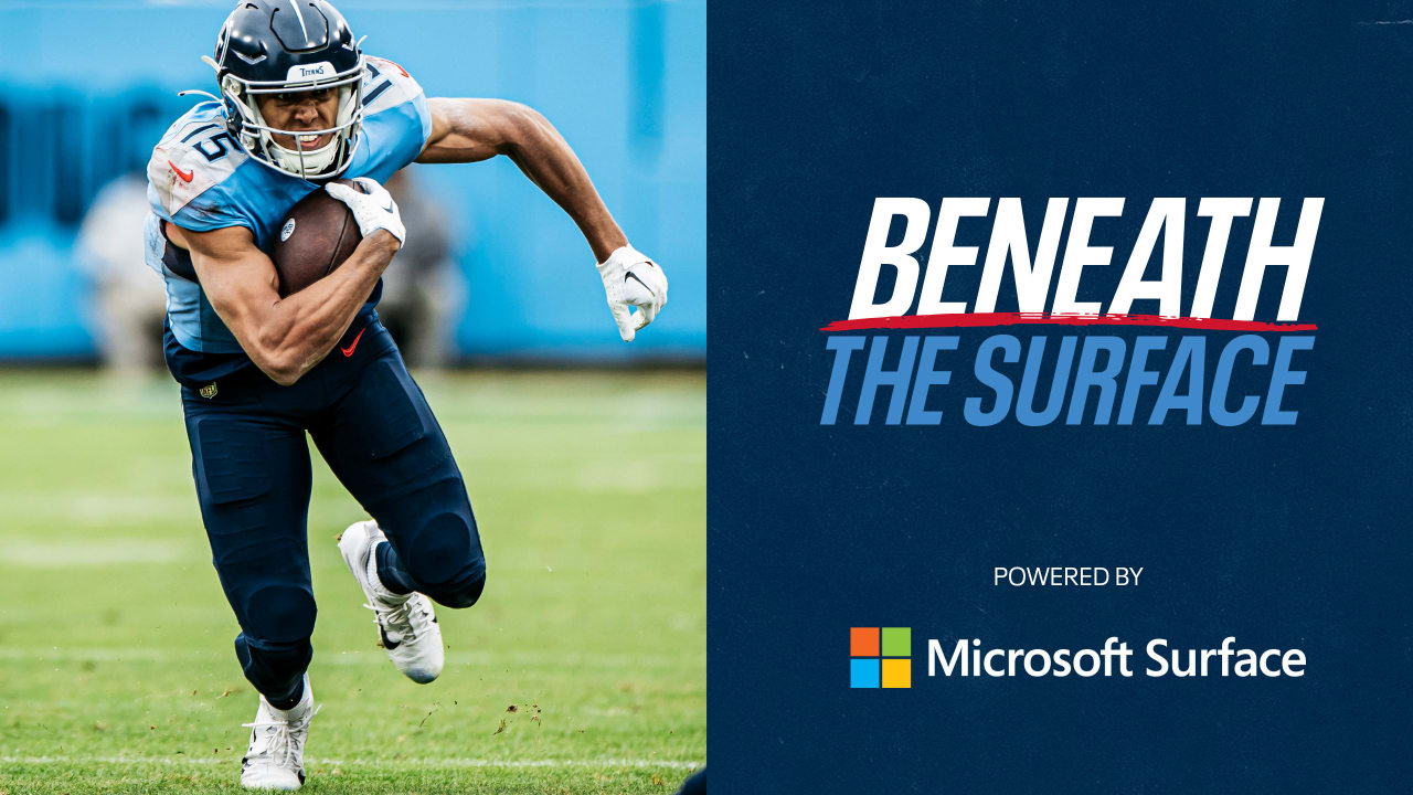 Fantasy Football Beneath the Surface: Week 12