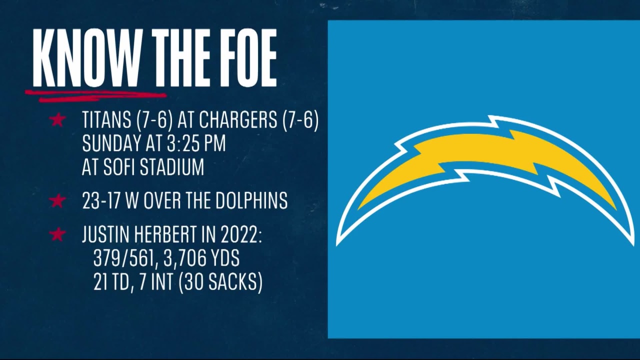 Know your Foe: Los Angeles Chargers