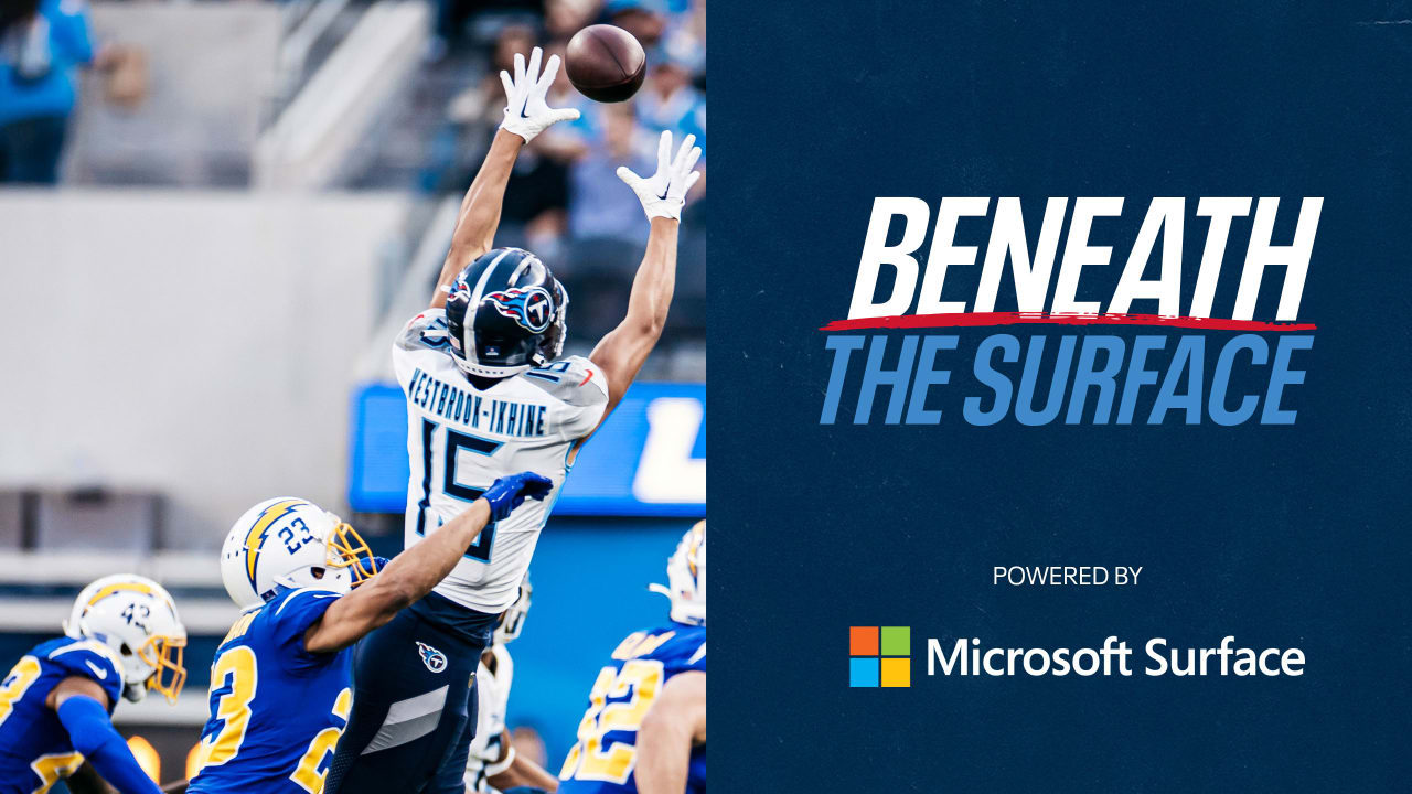 Fantasy Football Beneath the Surface: Week 13