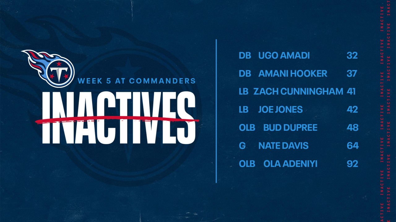 Game Inactives  Week 5 Titans at Commanders