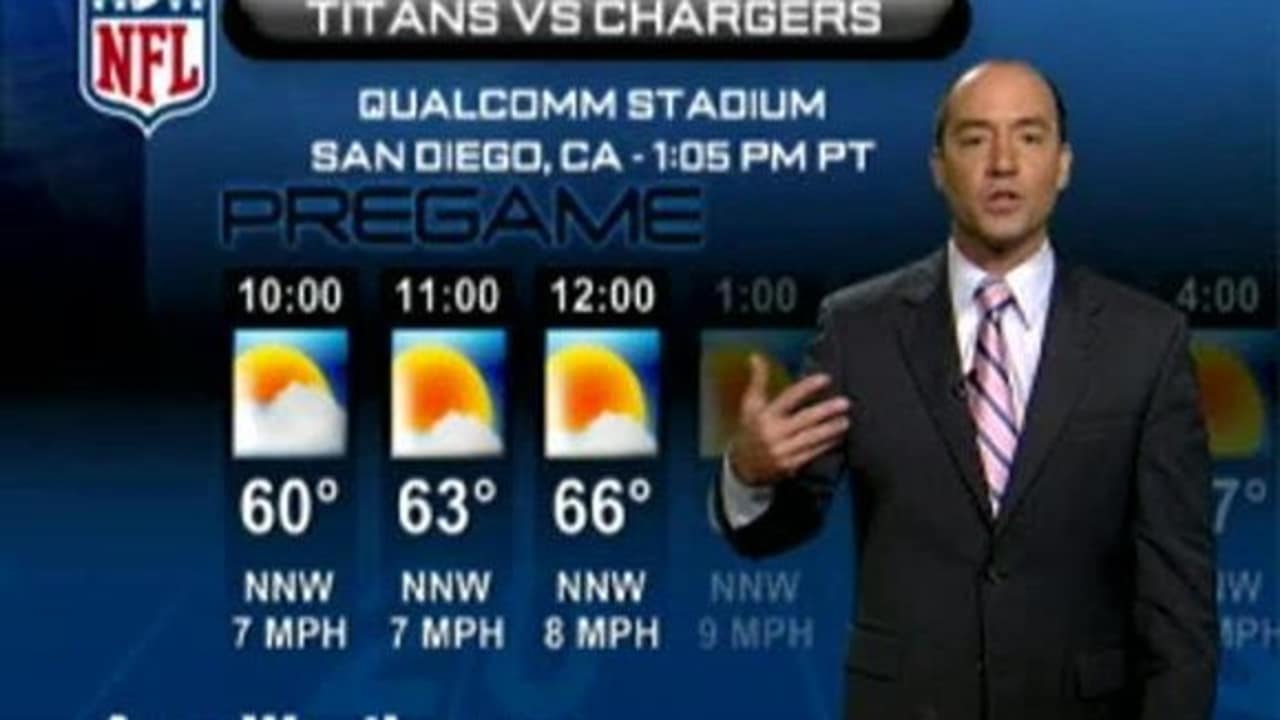 Chargers-Titans Weather Report