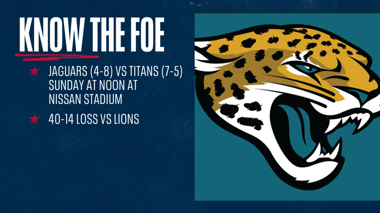 Week 14 vs. Jacksonville Jaguars Know the Foe