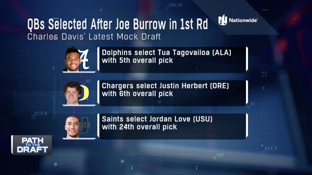 Breaking Down Charles Davis' Mock Draft 3.0