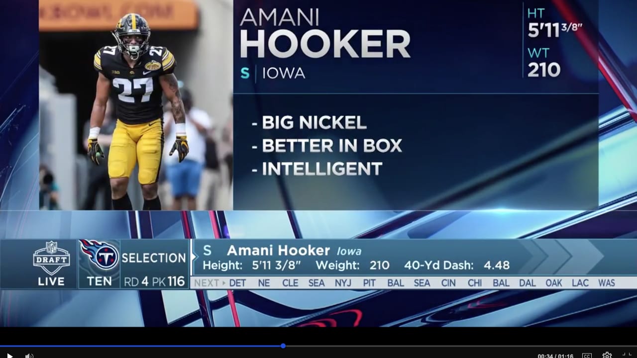 Amani Hooker, the Tennessee Titans $10 million draft pick