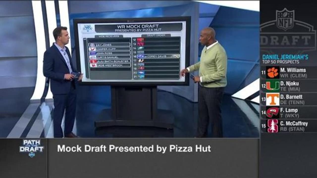 NFL landing spots for top 10 wide receiver draft prospects