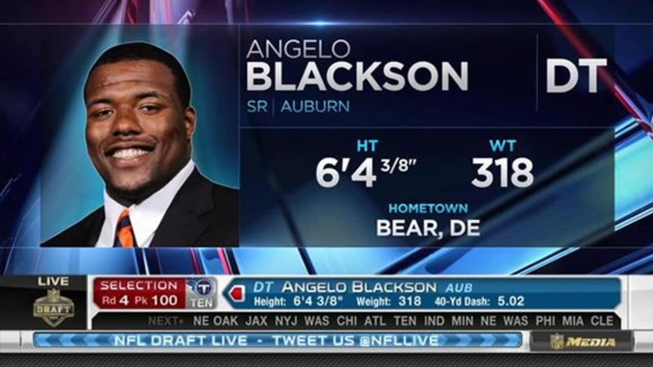 Angelo Blackson Stats, News and Video - DE