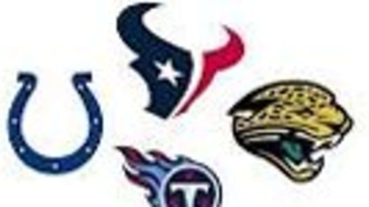 afc south teams