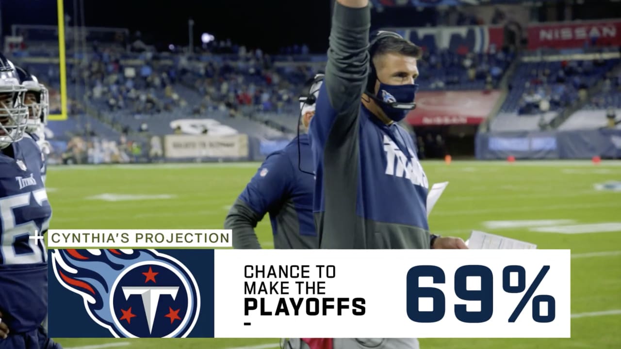 Game Theory: Every NFL team's chance to make the playoffs as of