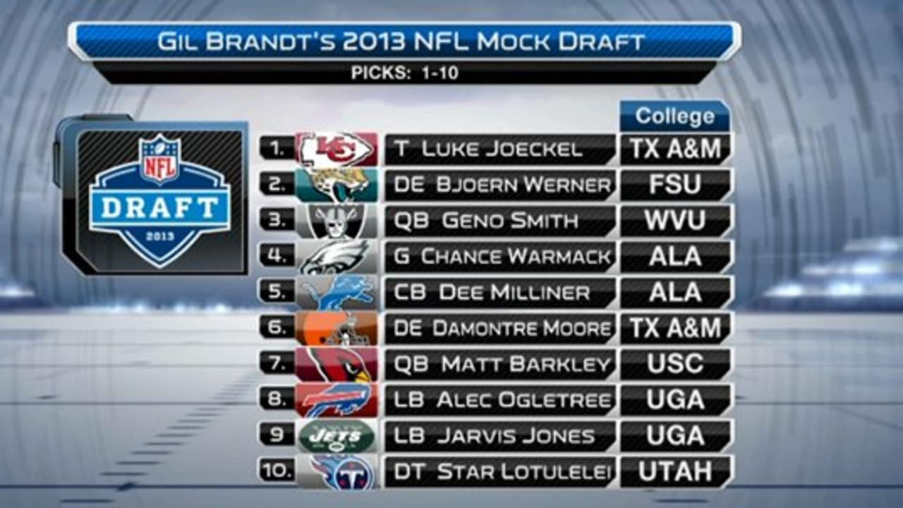 Gil Brandt's Mock Draft