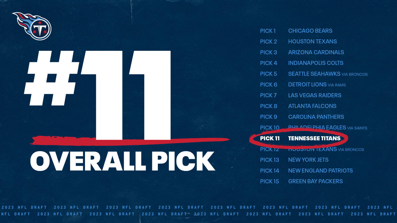 Titans Scheduled to Pick 11th in 2023 NFL Draft