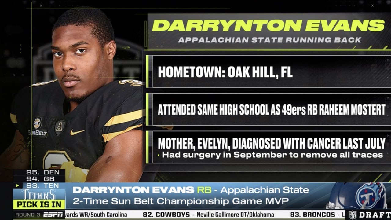 Darrynton Evans Stats, News and Video - RB