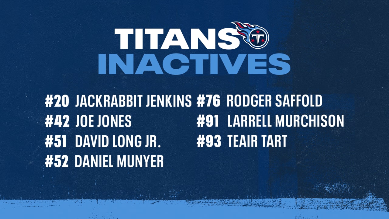 Game Inactives | Week 15 Titans At Steelers