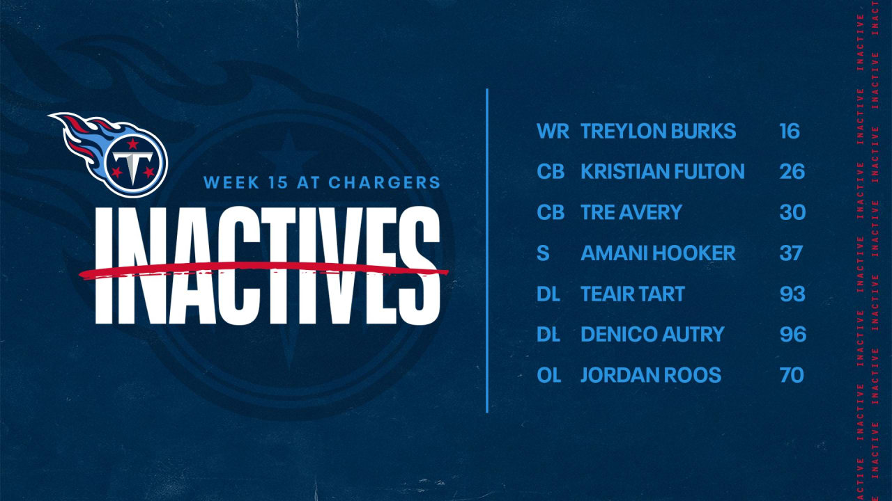 Game Inactives Week 15 Titans at Chargers