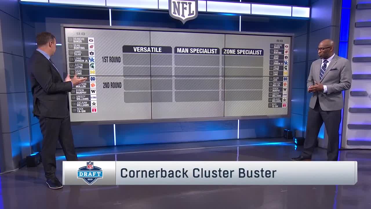 Ranking the 2019 NFL Draft's Top Versatile Cornerbacks