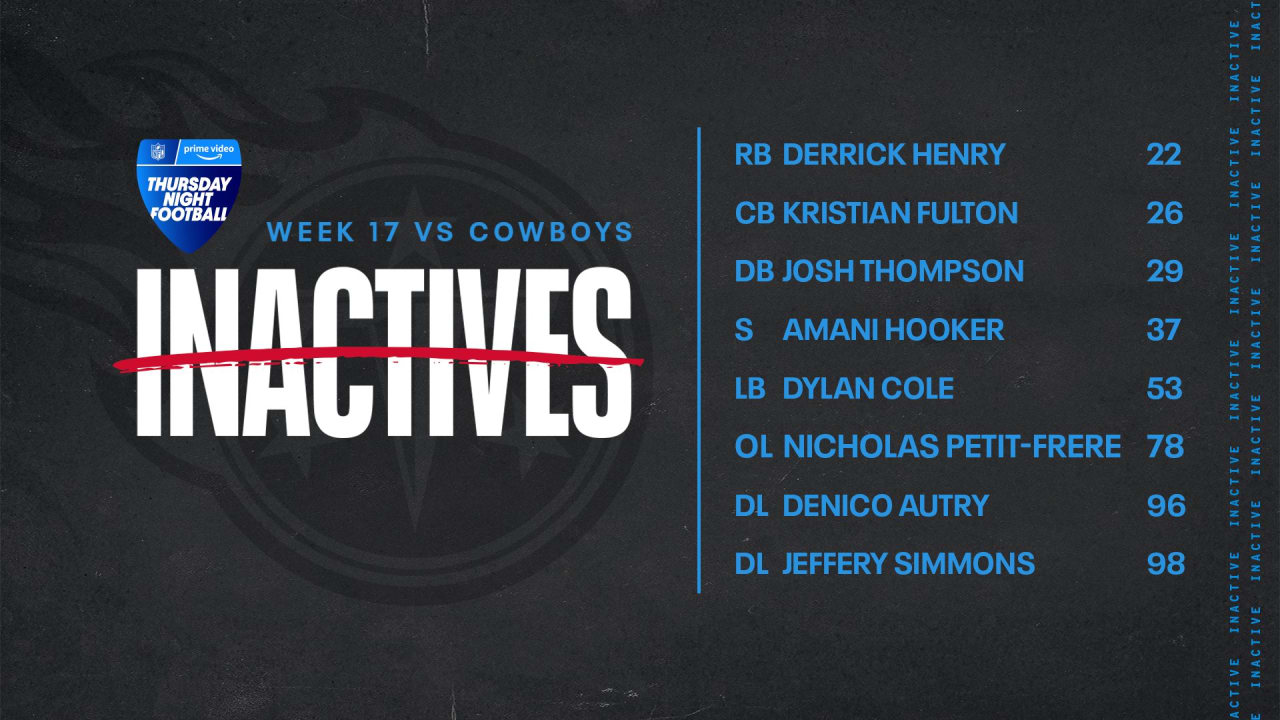 Tennessee Titans-Dallas Cowboys Inactives - Sports Illustrated