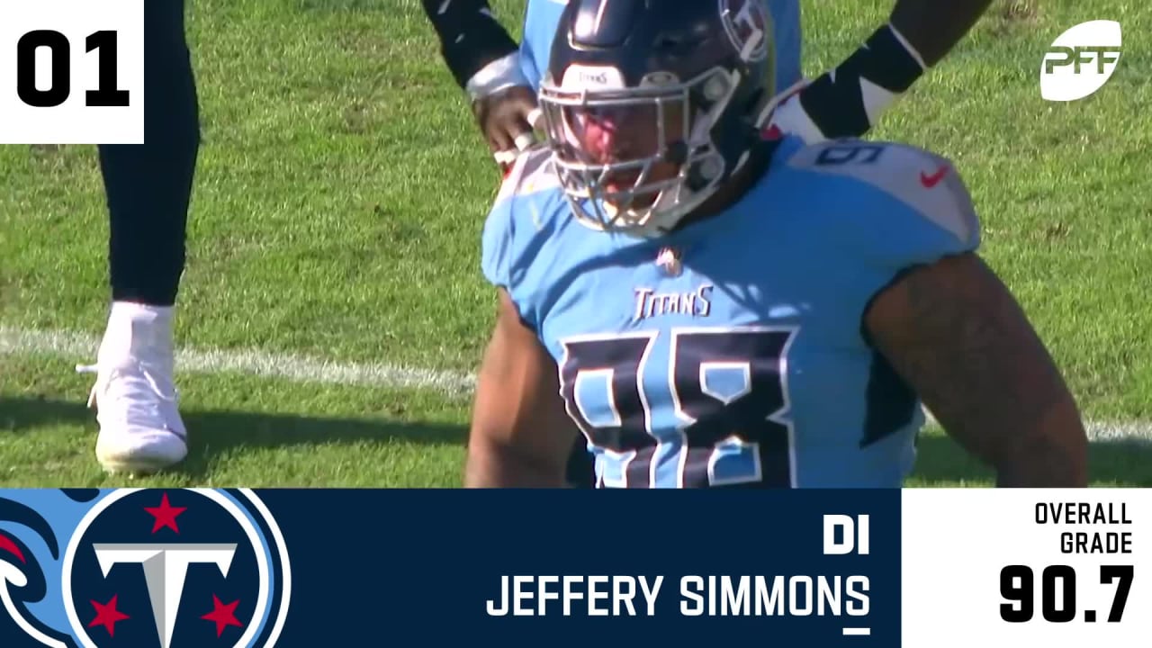 Jeffery Simmons a Nominee for Pepsi NFL Rookie of the Week