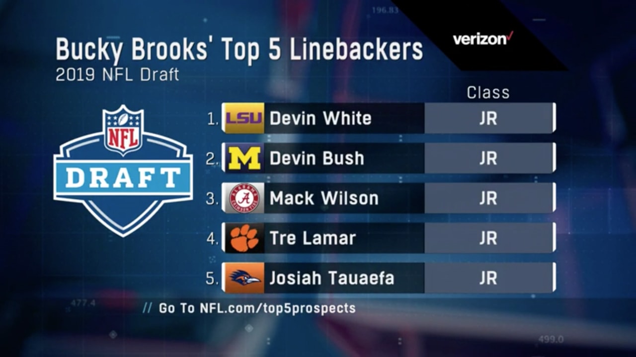 The top five RBs in the Draft, according to Bucky Brooks. 