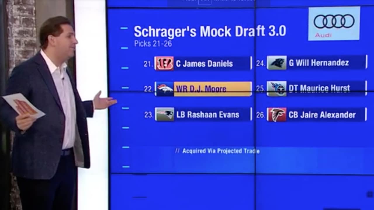 Peter Schrager 2022 NFL Mock Draft 3.0: 2 Trades Including