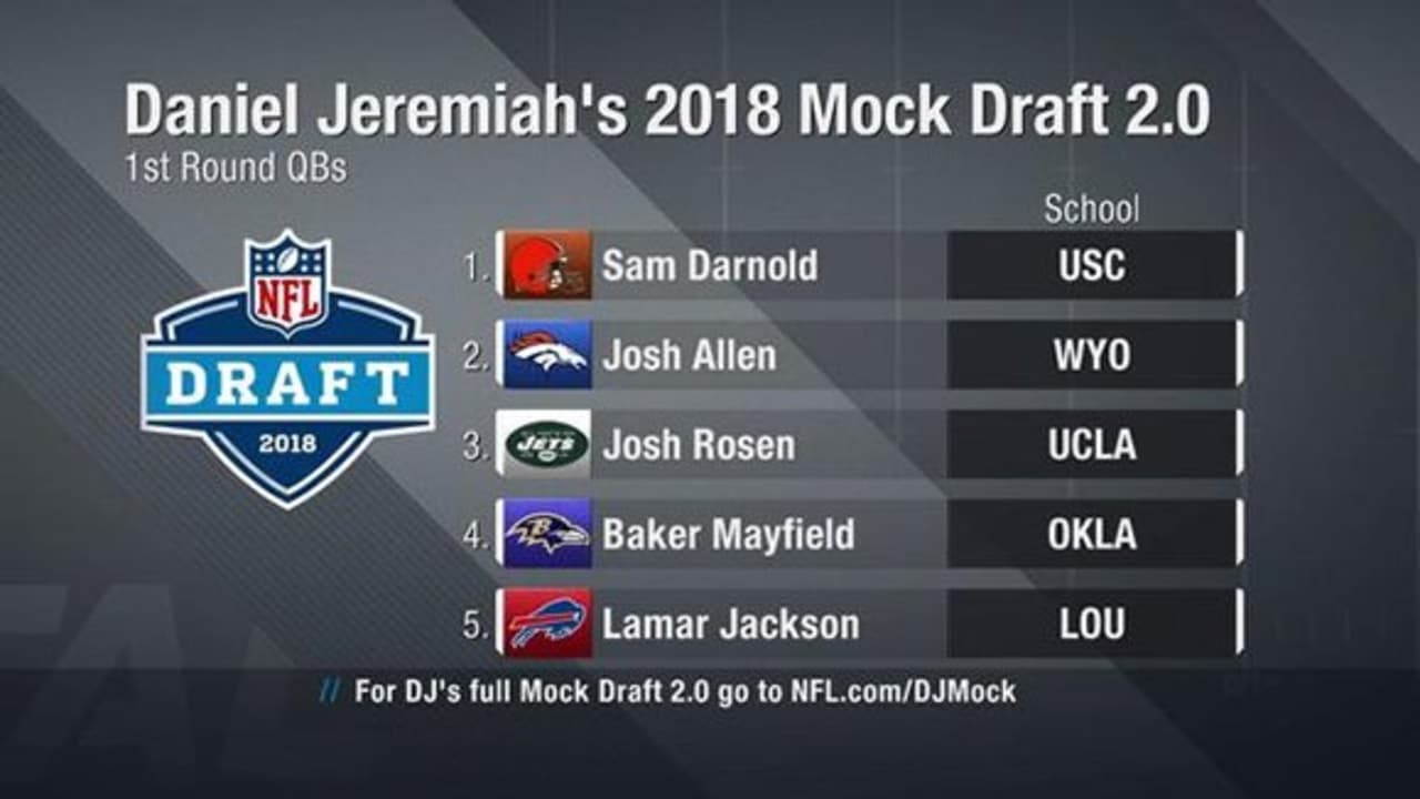 Daniel Jeremiah Breaks Down His Mock Draft 2.0