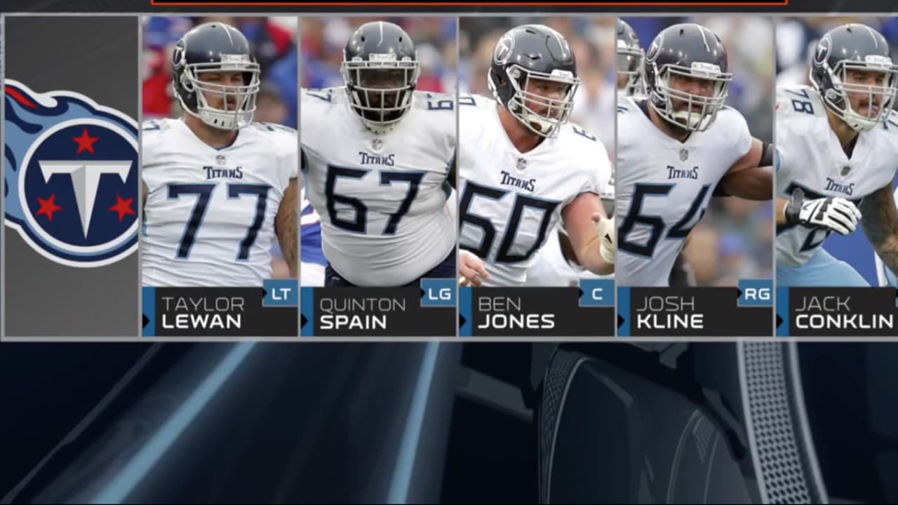 Tennessee Titans Week 14 Offensive Line of the Week