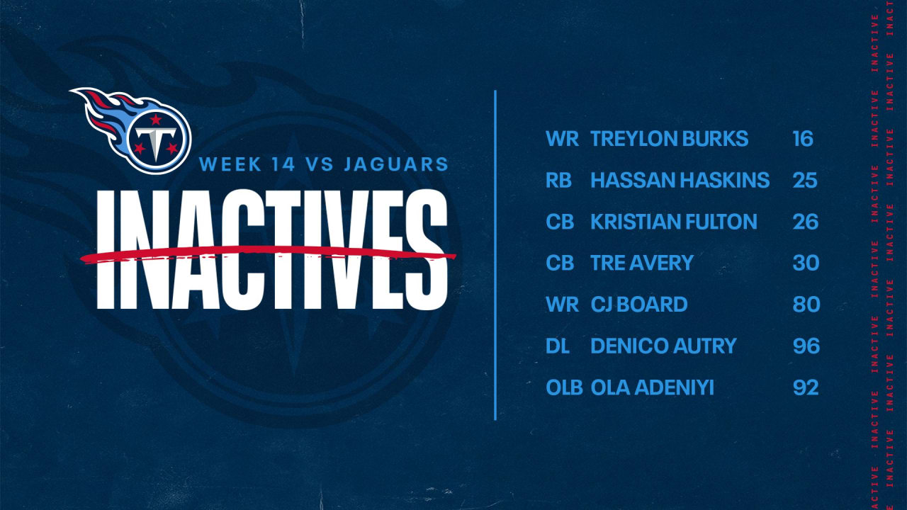 Game Inactives Week 14 Titans vs Jaguars BVM Sports