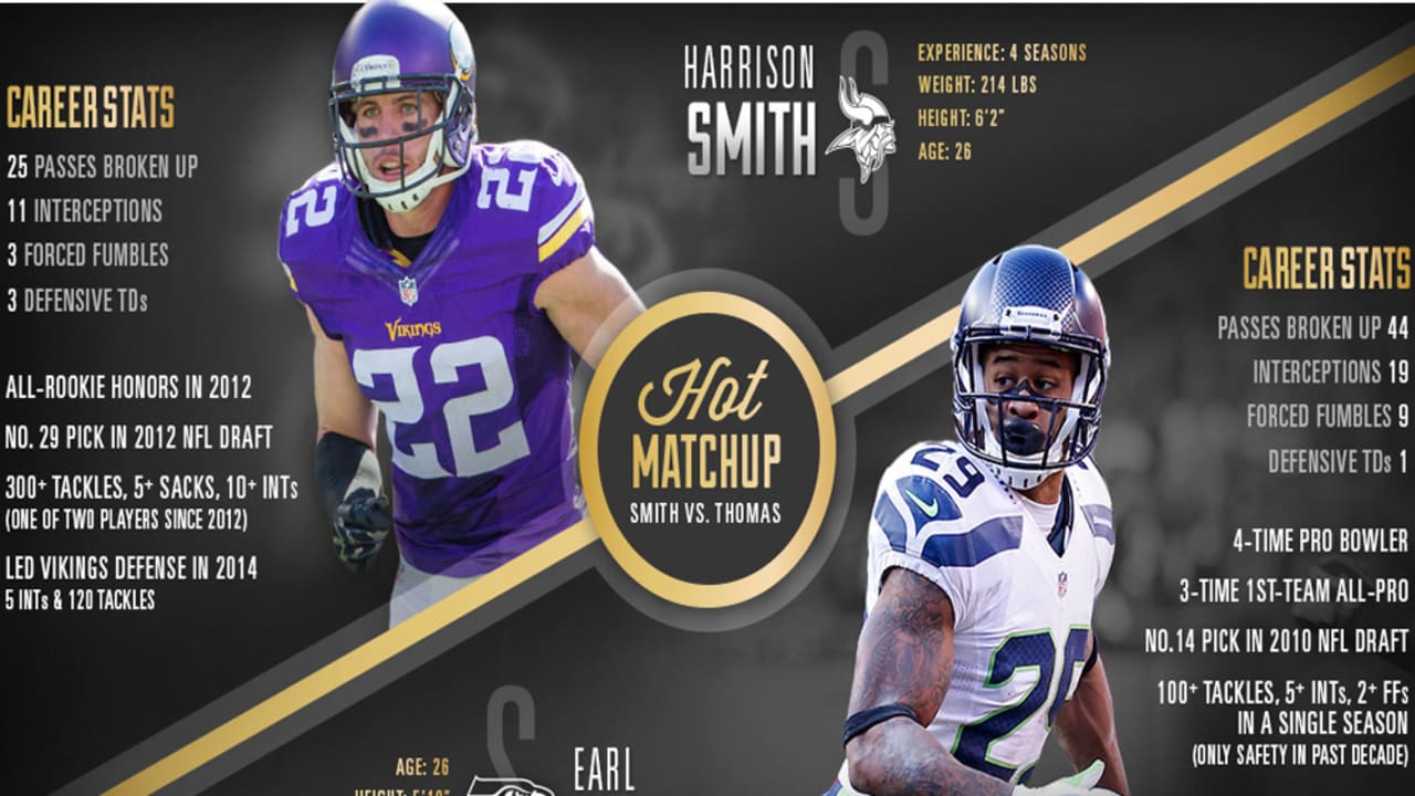 AVAILABLE IN-STORE ONLY! Harrison Smith Minnesota Vikings