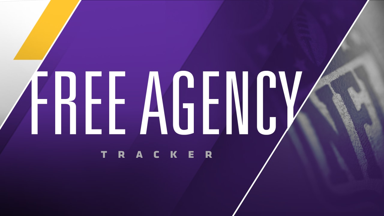 2019 Minnesota Vikings Free Agent Tracker