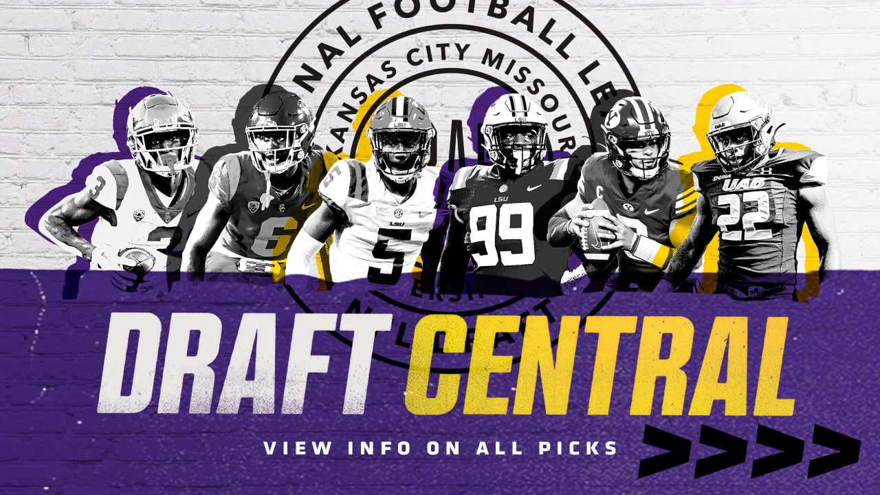 Six new Vikings who could make a big impact in 2023