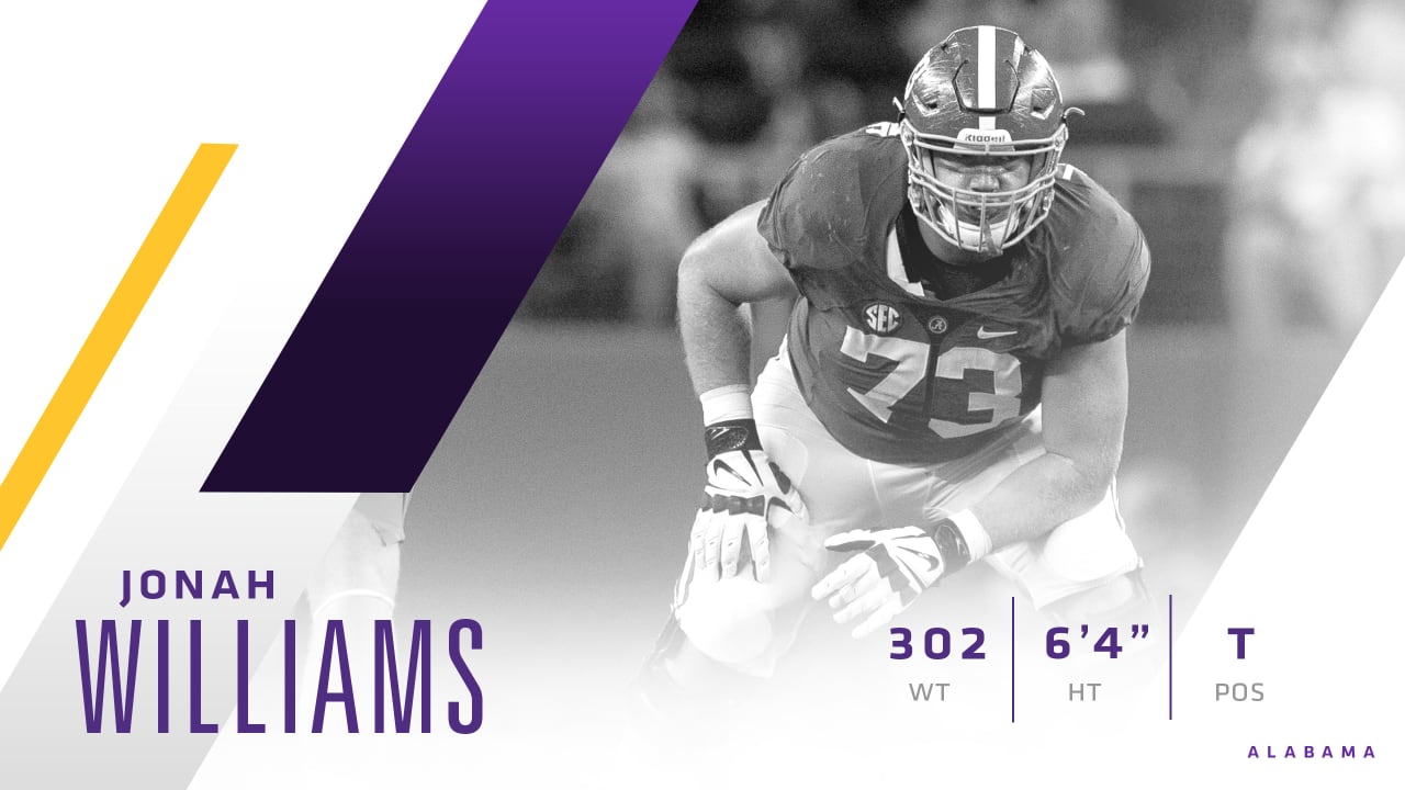 Five Things To Know About Jonah Williams