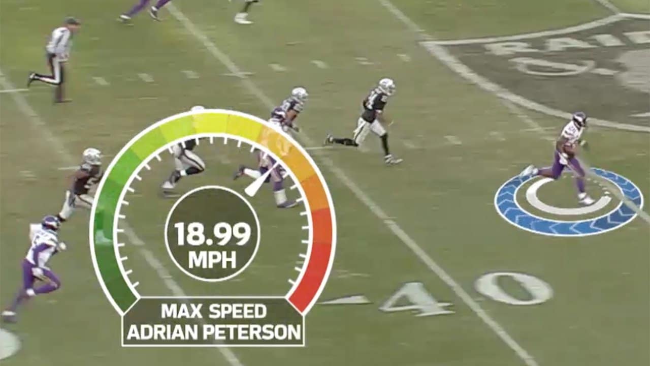 Next Gen Stats Peterson Shows World Class Speed