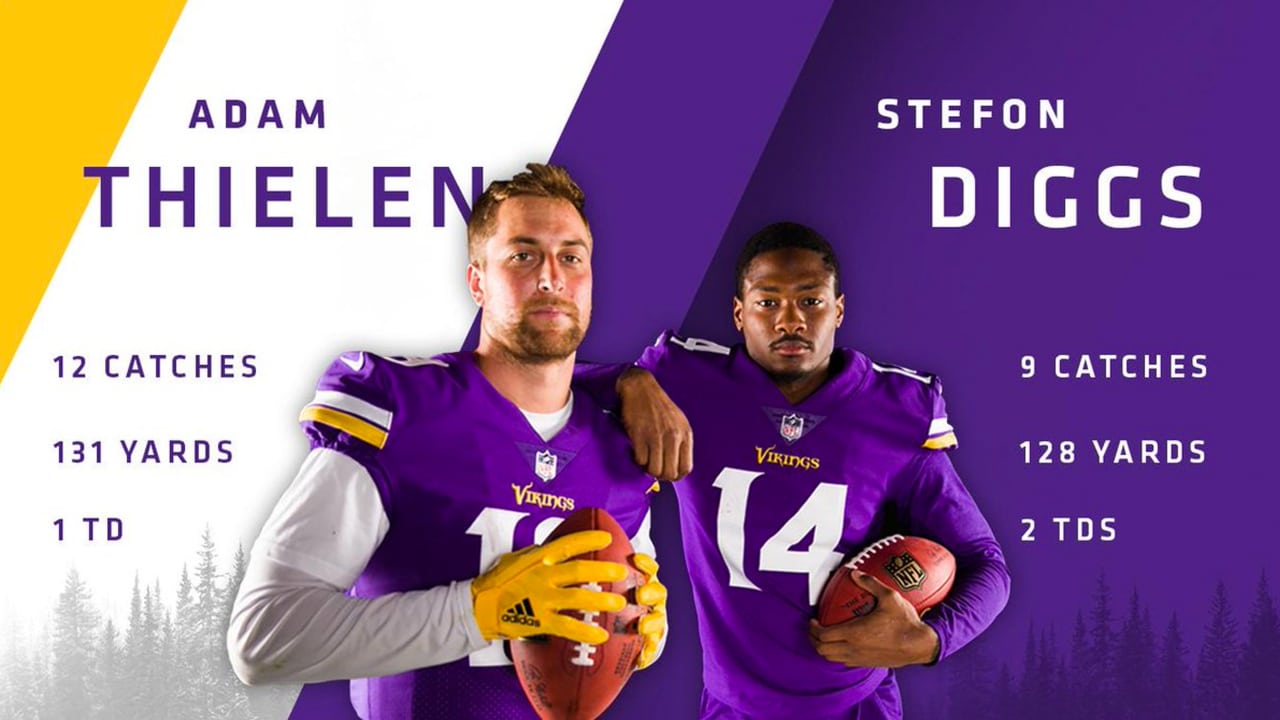 Player Showdown: Stefon Diggs or Adam Thielen?, Fantasy Football News,  Rankings and Projections