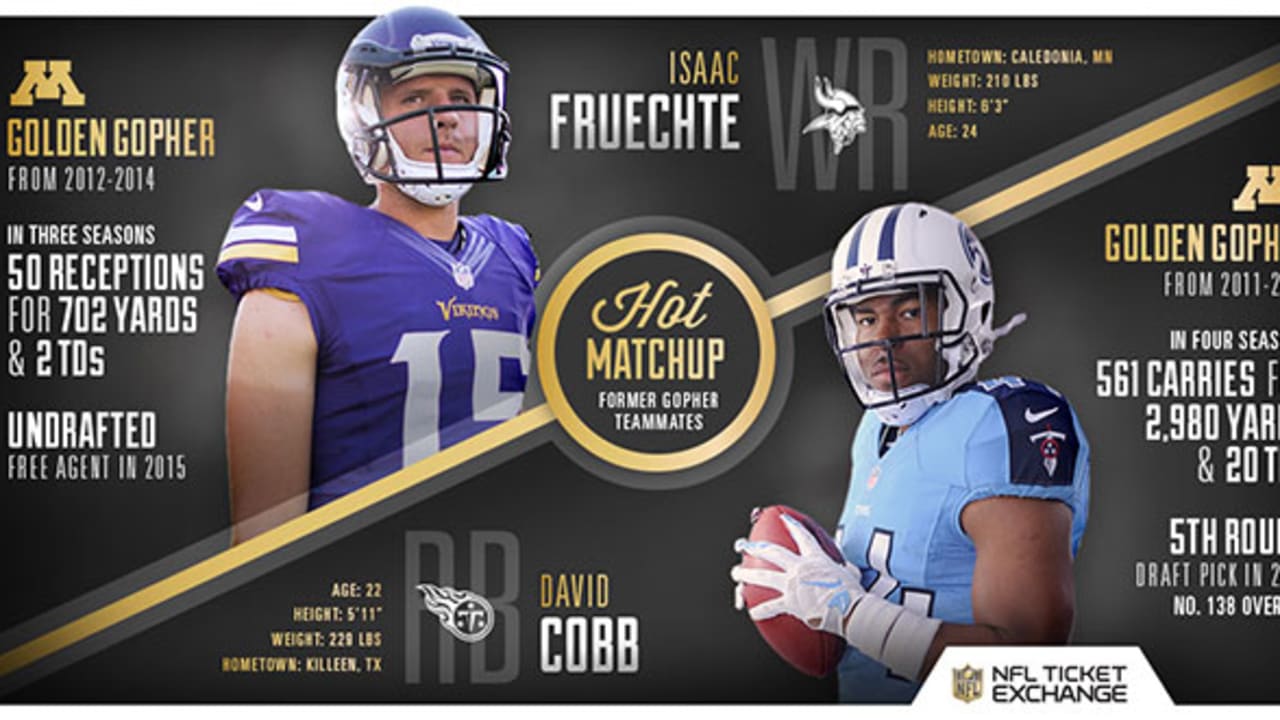 Ticketmaster Hot Matchup Former Gopher Teammates Square Off