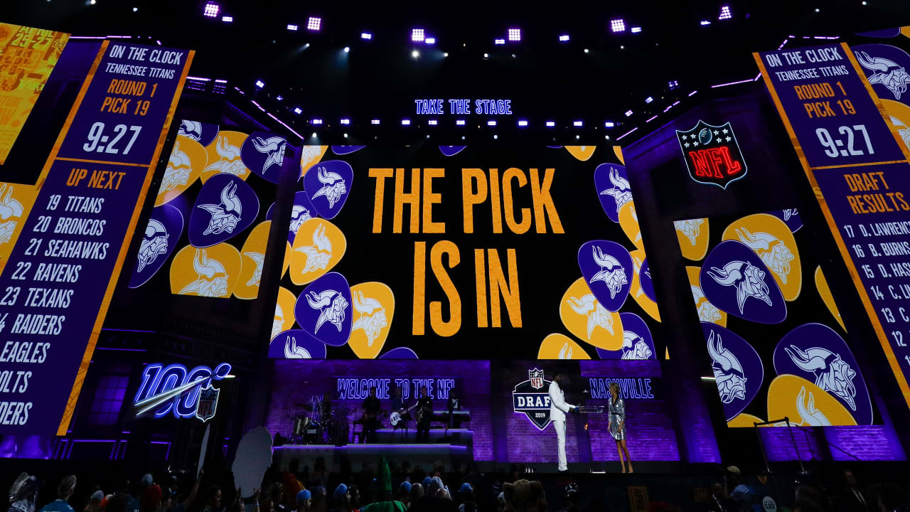 2020 Vikings NFL Draft Picks