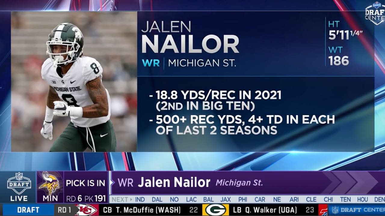 Vikings Select WR Jalen Nailor In Round 6 of the 2022 NFL Draft