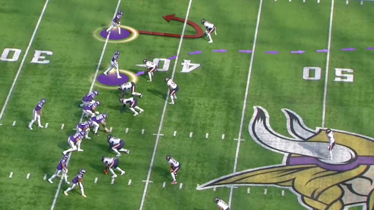 Part 1: Justin Jefferson Film Breakdown from Vikings 2022 Season 