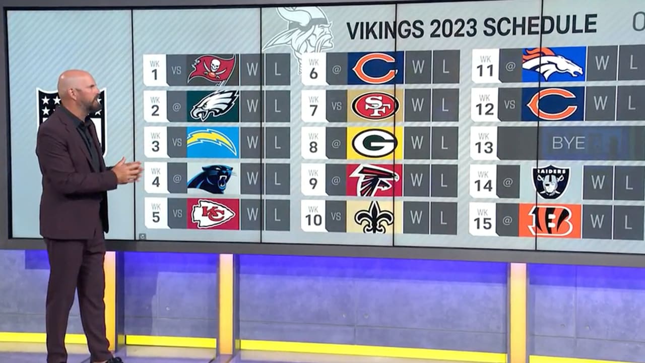 Vikings: NFL schedule predictions for each game in 2023