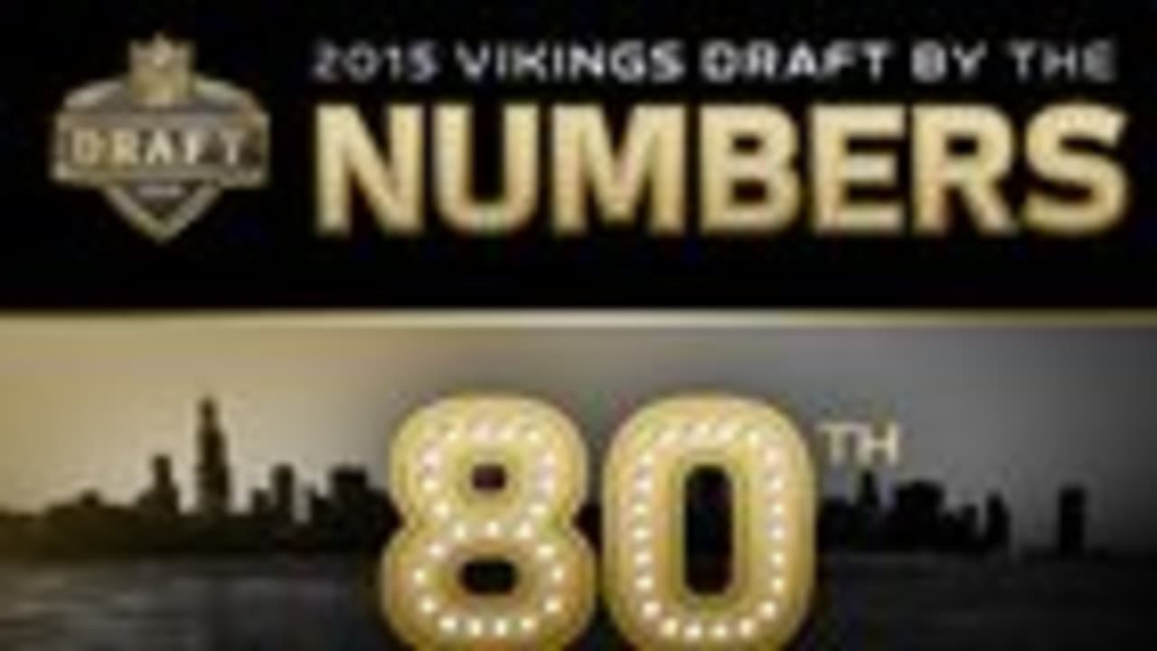 Infographic Vikings PreDraft 'By the Numbers'