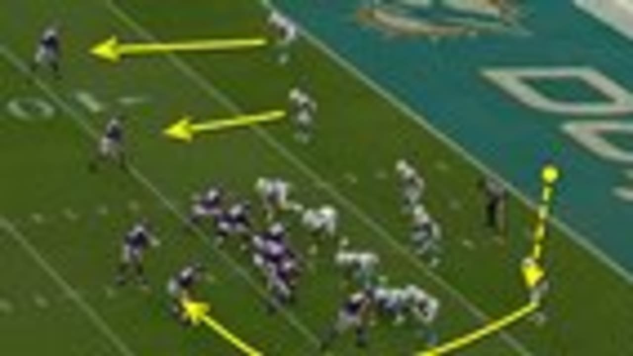 The anatomy of the catch from Vikings receiver Jordan Addison that