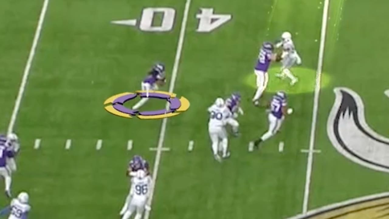 Breaking Down The Vikings' Performances on Both Sides of The Ball