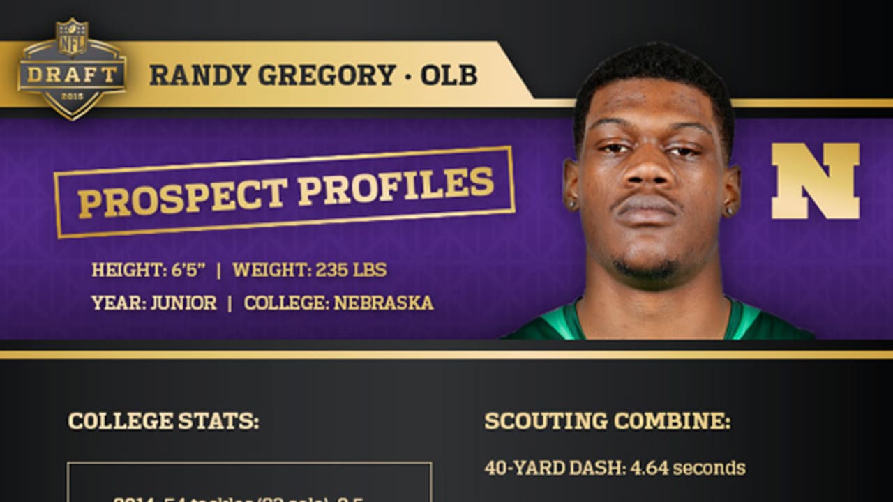 Randy Gregory Stats